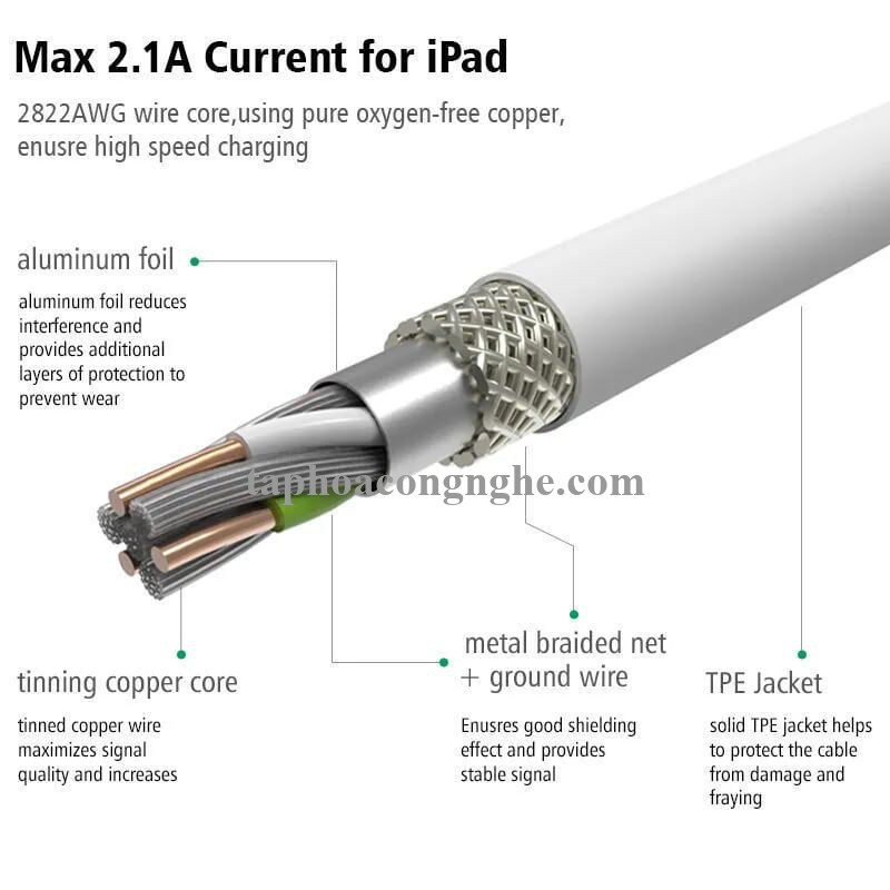 Ugreen 20727 0.5M màu Trắng ABS Cáp Lightning sạc + truyền dữ liệu cho iPhone US155 30020727
